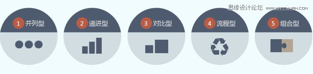 ͼλϢͼ