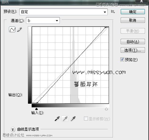 Photoshop调出可爱美女淡雅的日系效果,PS教程,图老师教程网