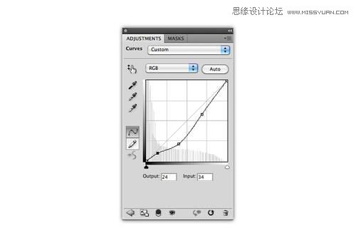 Photoshop制作诡异旧照片的恐怖效果,PS教程,图老师教程网