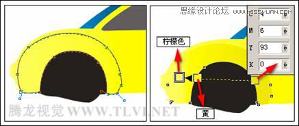 CorelDRAW̳