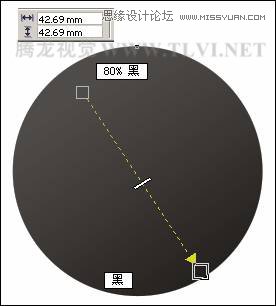 CorelDRAW̳