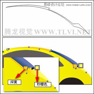 CorelDRAW̳