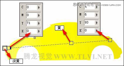CorelDRAW̳