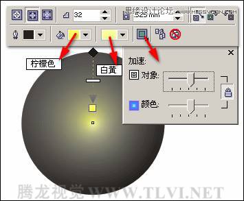 CorelDRAW̳