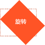 CSS3еıδ(transform)