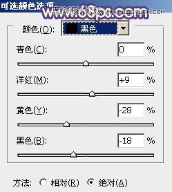 Photoshop调出外景人物图片柔和的阳光效果,PS教程,图老师教程网