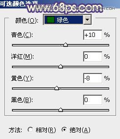 Photoshop调出外景人物图片柔和的阳光效果,PS教程,图老师教程网