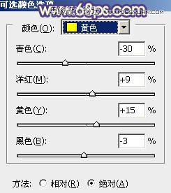 Photoshop调出外景人物图片柔和的阳光效果,PS教程,图老师教程网