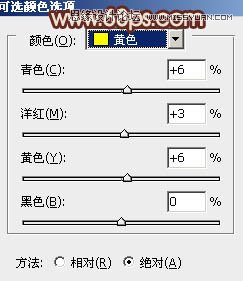 Photoshop调出外景美女柔和的暖色效果,PS教程,图老师教程网