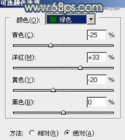 Photoshop调出外景漂亮MM通透的人物肤色效果,PS教程,图老师教程网