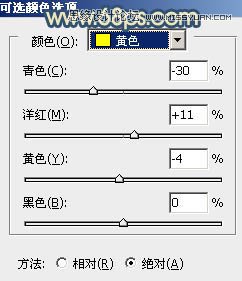 Photoshop调出外景漂亮MM通透的人物肤色效果,PS教程,图老师教程网