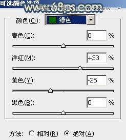 Photoshop调出外景漂亮MM通透的人物肤色效果,PS教程,图老师教程网