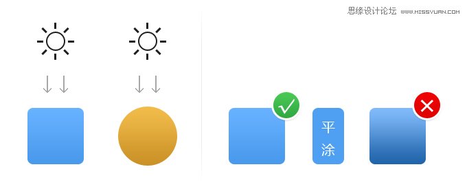ƷͼԹ淶