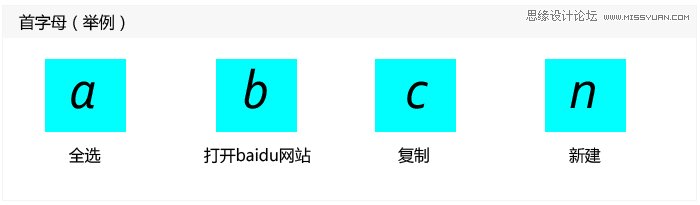 ̸ƲֻеӦ