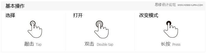 ̸ƲֻеӦ