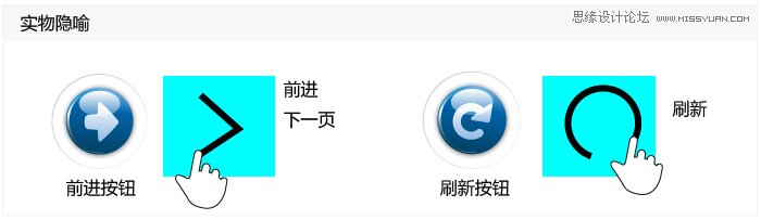 ̸ƲֻеӦ