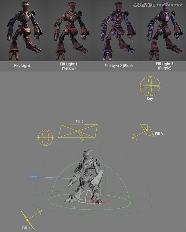 3DMAXǻ