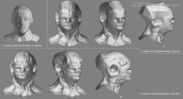 3DMAX