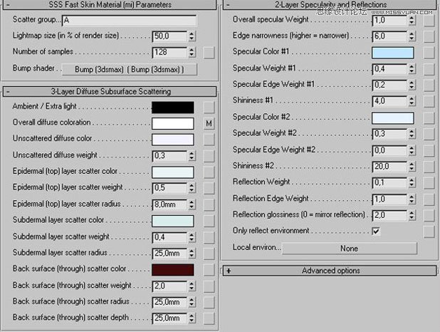 3DMAX制作手拿外星布娃娃的外星人教程