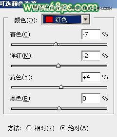 Photoshop调出室内人像古典的黄肤色效果,PS教程,图老师教程网