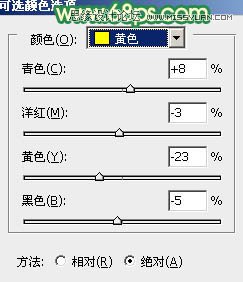 Photoshop调出室内人像古典的黄肤色效果,PS教程,图老师教程网