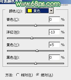 Photoshop调出室内人像古典的黄肤色效果,PS教程,图老师教程网