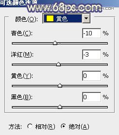 Photoshop调出可爱情侣照片漂亮的日系效果,PS教程,图老师教程网