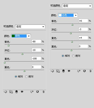 Photoshop调出草地儿童照片梦幻的淡黄色调,PS教程,图老师教程网