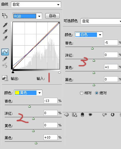 Photoshop调出草地儿童照片梦幻的淡黄色调,PS教程,图老师教程网