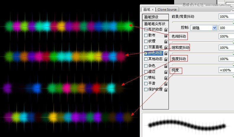 PhotoshopԤ蹤ߵӦ