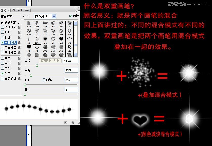 Photoshop解析画笔预设工具的应用,PS教程,图老师教程网