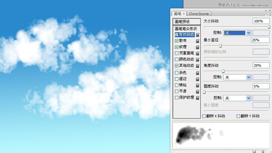 PhotoshopԤ蹤ߵӦ