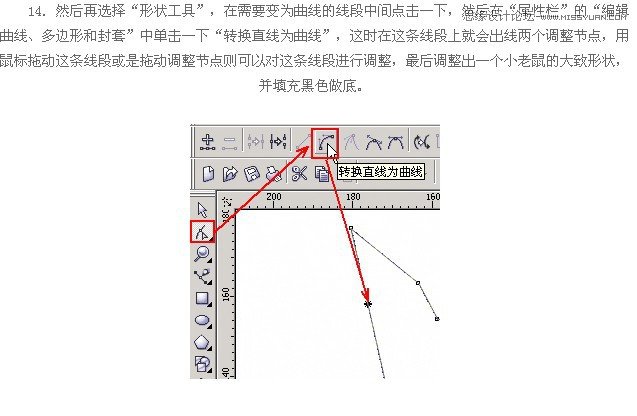 CoreldrawС̳