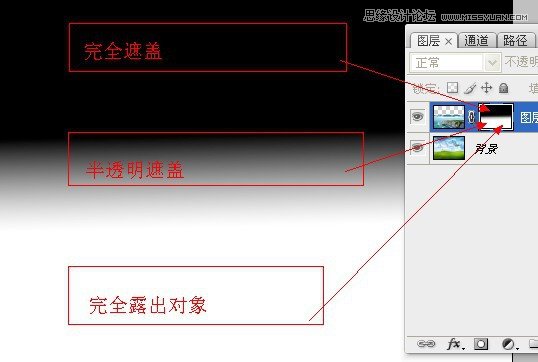 Photoshop深度解析蒙版的应用和技巧,PS教程,图老师教程网