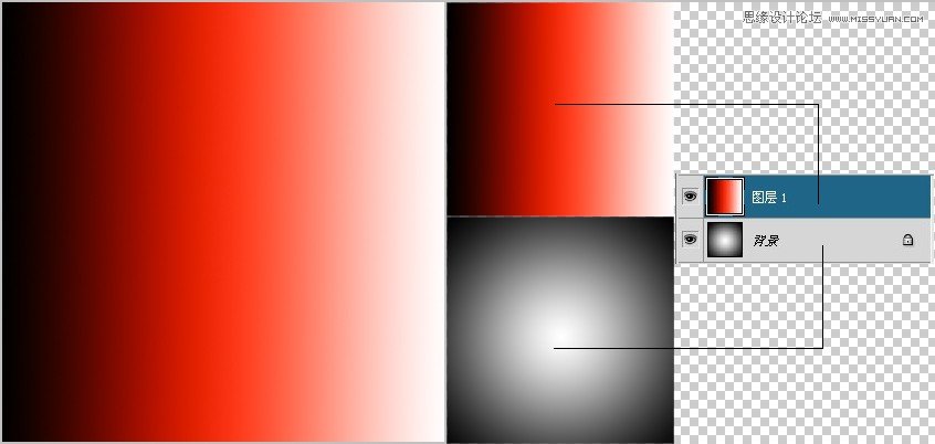 Photoshop基础教程：图层样式混合颜色带原理详解,PS教程,图老师教程网