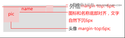ҳ湹ͼϸ