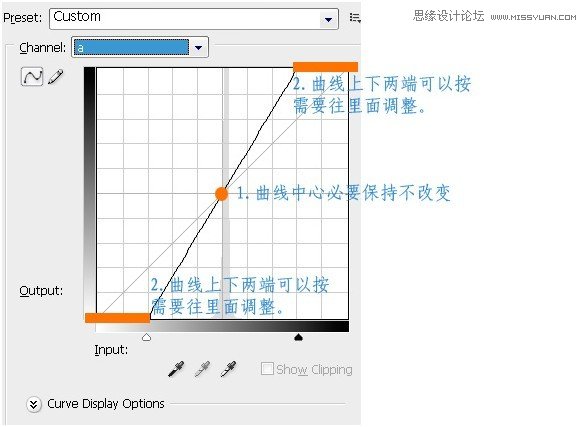 Photoshop通过LAB模式增加图片的色彩饱和度,PS教程,图老师教程网