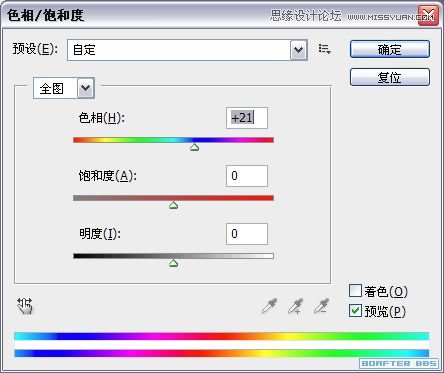 PhotoshopƼҵҳģ
