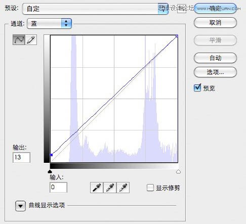 Photoshop调出夕阳风景照艺术效果教程,PS教程,图老师教程网