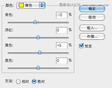 Photoshop调出夕阳风景照艺术效果教程,PS教程,图老师教程网