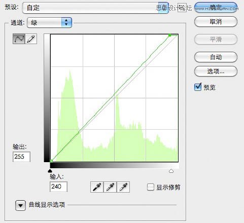 Photoshop调出夕阳风景照艺术效果教程,PS教程,图老师教程网
