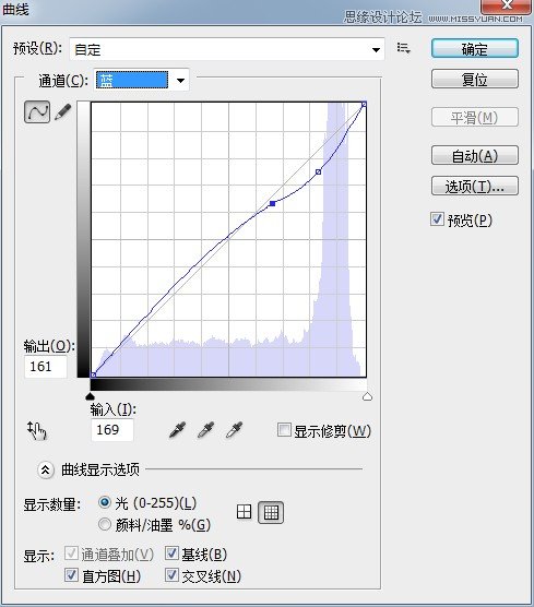 Photoshop给车模美女面部肤色磨皮处理,PS教程,图老师教程网