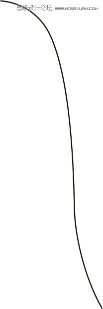 CorelDRAWģƬ滭ȫ̷