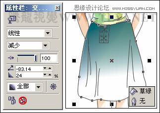 CorelDRAWƿͨ廭Ů̳峿