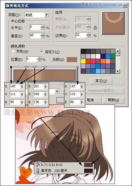 CorelDRAWX7O(sh)Ӌ(j)ʽͨŮ̳_ܛԌW(xu)W(wng)