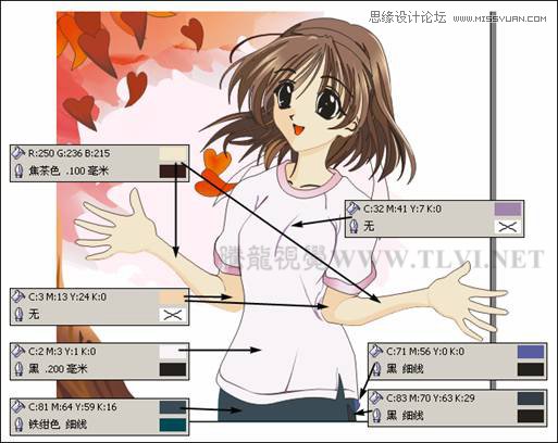 CorelDRAWX7O(sh)Ӌ(j)ʽͨŮ̳_ܛԌW(xu)W(wng)