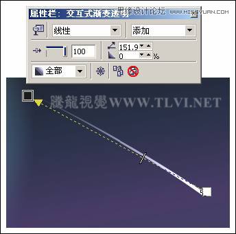 CorelDRAWԲ֮ҹŵǽ̳