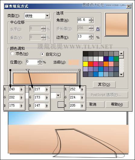 CorelDRAWƽֵ̳֮ŷС