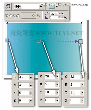 CorelDRAWʵ̳̣ʥֽ̳