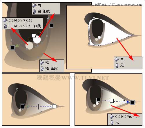 CorelDRAW﹤ʻŮ̳